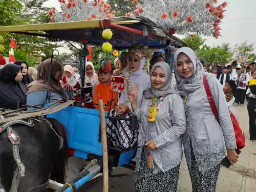 Gambar 4